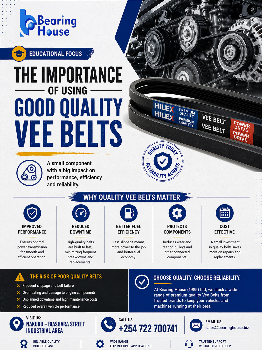 Bearing House product